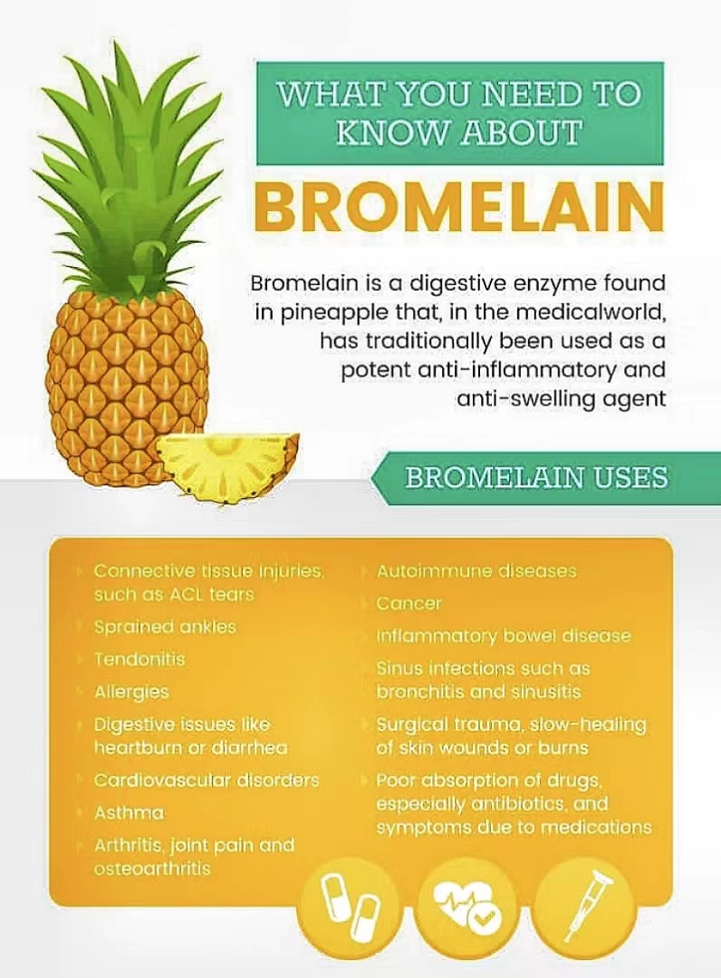 1. Beneficios - Bromelina