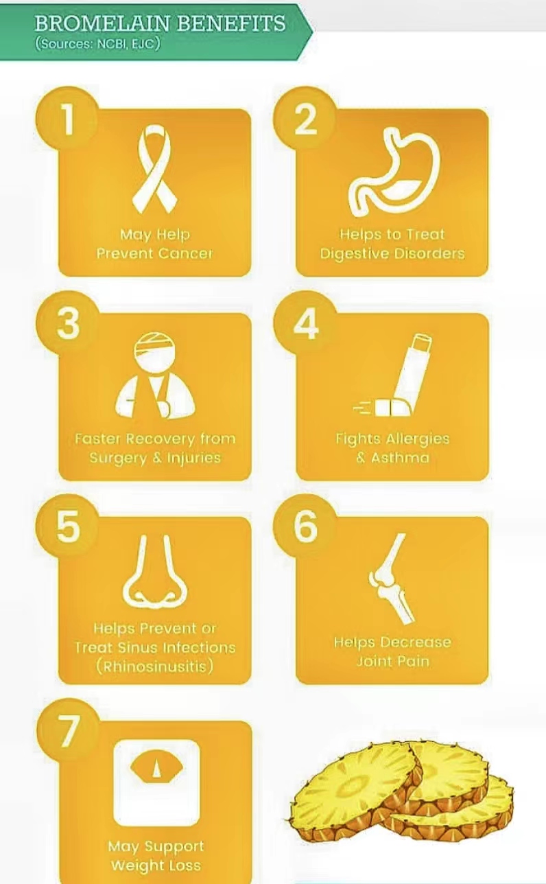 2. Beneficios - Bromelina